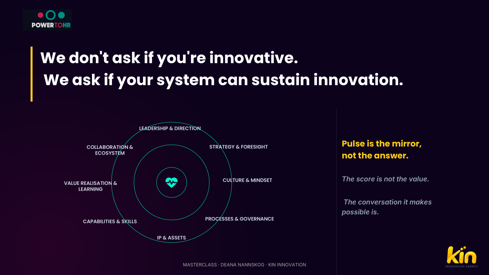 Pulse innovation diagnostic: nine dimensions, Leadership and Direction, Strategy and Foresight, Culture and Mindset, Processes and Governance, IP and Assets, Capabilities and Skills, Value Realisation and Learning, Collaboration and Ecosystem. Pulse is the mirror, not the answer. The score is not the value. The conversation it makes possible is.