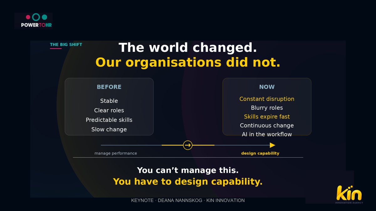 The Big Shift: Before (stable, clear roles, predictable skills, slow change) vs Now (constant disruption, blurry roles, skills expire fast, continuous change, AI in the workflow)